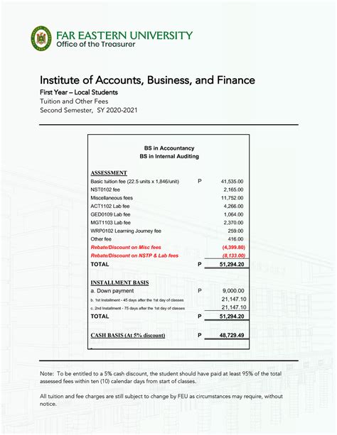 ucc college of law tuition fee|Service Fees .